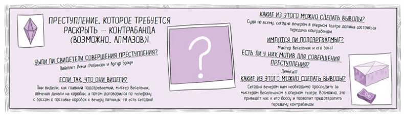 Иллюстрация к книге — Дело об алмазных черепахах [i_061.jpg]