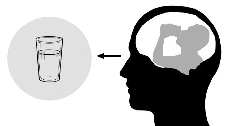 Иллюстрация к книге — Взламывая психологию [i_053.jpg]