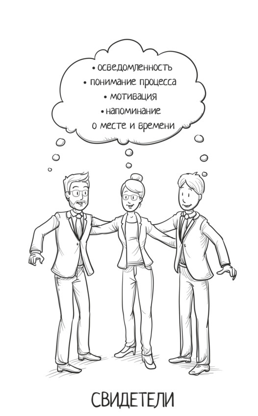 Иллюстрация к книге — Как выиграть суд без адвоката [image3_5e170853122bef0007c1daff_jpg.jpg]