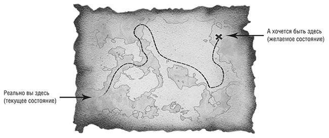 Иллюстрация к книге — Единоплеменники. Сплотить, убедить, вдохновить [i_007.jpg]