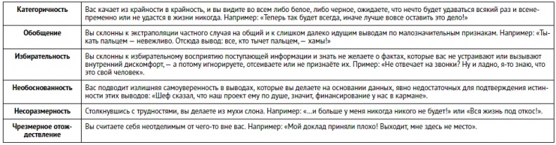 Иллюстрация к книге — Единоплеменники. Сплотить, убедить, вдохновить [i_015.jpg]