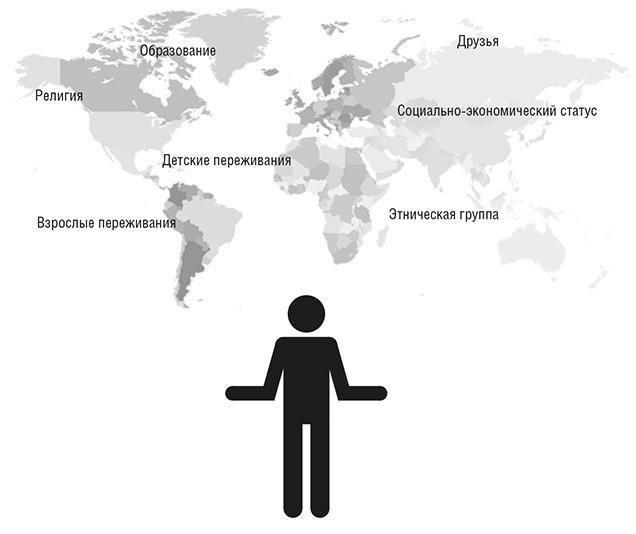 Иллюстрация к книге — Единоплеменники. Сплотить, убедить, вдохновить [i_023.jpg]