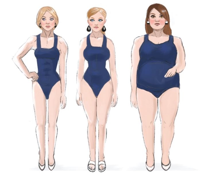 Иллюстрация к книге — Лечим «нечегонадеть» самостоятельно, или Почему вам не нужен «стилист» [i_009.jpg]