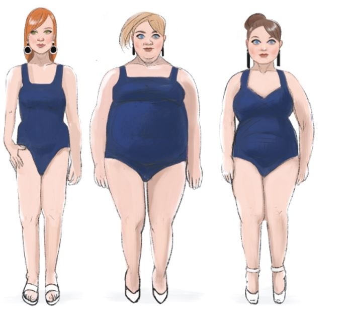 Иллюстрация к книге — Лечим «нечегонадеть» самостоятельно, или Почему вам не нужен «стилист» [i_010.jpg]