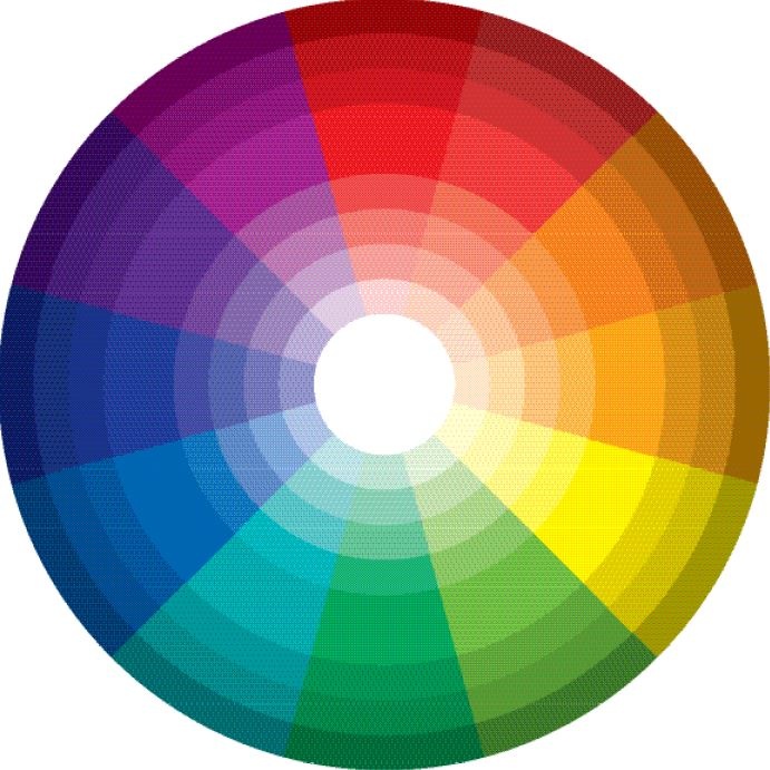 Иллюстрация к книге — Лечим «нечегонадеть» самостоятельно, или Почему вам не нужен «стилист» [i_030.jpg]