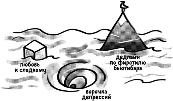 Иллюстрация к книге — Легко и просто. Как справляться с задачами, к которым страшно подступиться [i_001.jpg]