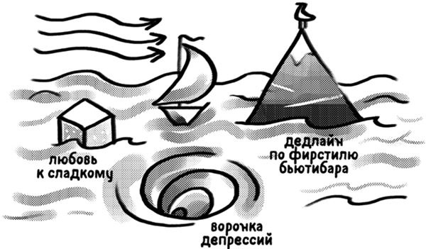 Иллюстрация к книге — Легко и просто. Как справляться с задачами, к которым страшно подступиться [i_003.jpg]