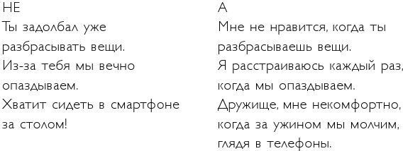 Иллюстрация к книге — Легко и просто. Как справляться с задачами, к которым страшно подступиться [i_089.jpg]