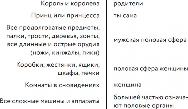 Иллюстрация к книге — Что вы несете, или Как разобраться в идеях великих философов, чтобы понять себя [i_013.jpg]