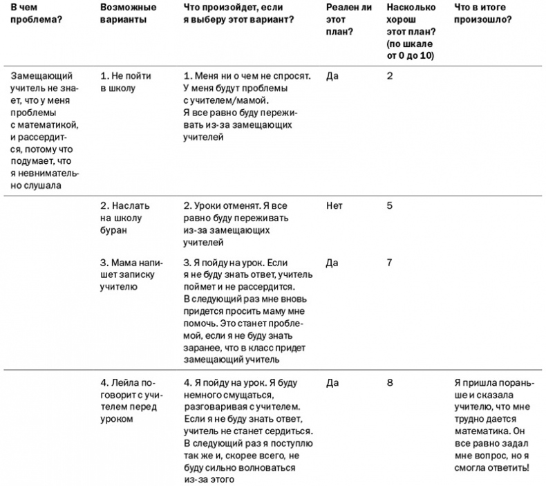 Иллюстрация к книге — Спокойные. Как помочь детям справиться со страхами и тревогой [img_19.jpg]