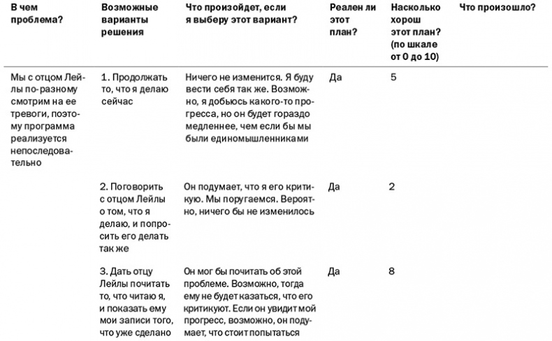 Иллюстрация к книге — Спокойные. Как помочь детям справиться со страхами и тревогой [img_24.jpg]