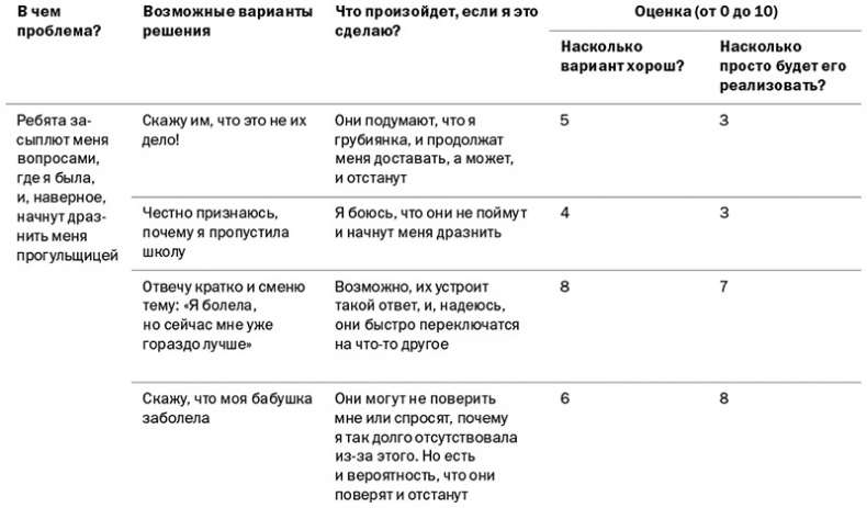 Иллюстрация к книге — Спокойные. Как помочь детям справиться со страхами и тревогой [img_27.jpg]