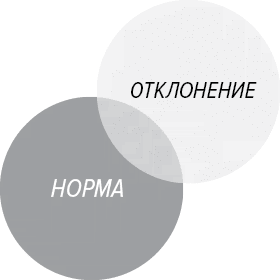 Иллюстрация к книге — Как генерить свежие идеи [i_010.jpg]