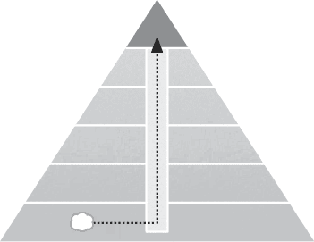 Иллюстрация к книге — Как генерить свежие идеи [i_029.jpg]