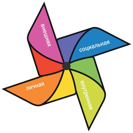 Иллюстрация к книге — Мотивация для творческих людей [i_002.jpg]