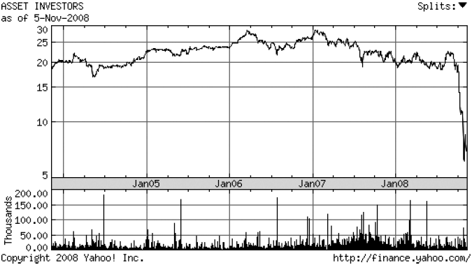 Иллюстрация к книге — Как выжить и сохранить свои сбережения во время кризиса? [autogen_ebook_id17.jpg]