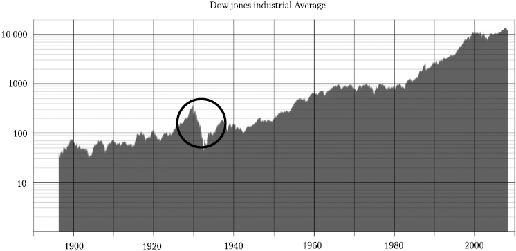 Иллюстрация к книге — Как выжить и сохранить свои сбережения во время кризиса? [autogen_ebook_id19.jpg]
