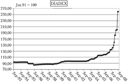 Иллюстрация к книге — Как выжить и сохранить свои сбережения во время кризиса? [autogen_ebook_id8.jpg]