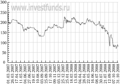 Иллюстрация к книге — Как выжить и сохранить свои сбережения во время кризиса? [autogen_ebook_id9.jpg]