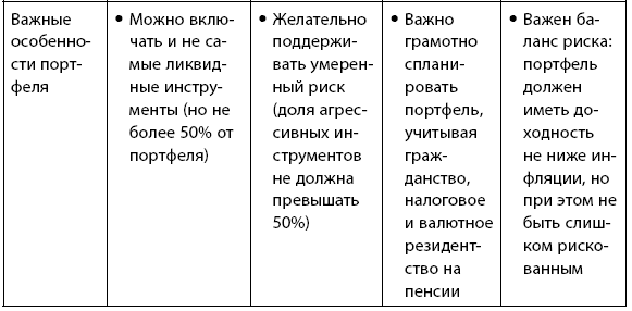 Иллюстрация к книге — Деньговодство: руководство по выращиванию ваших денег [i_004.jpg]