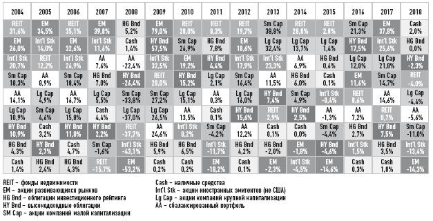 Иллюстрация к книге — Деньговодство: руководство по выращиванию ваших денег [i_016.jpg]
