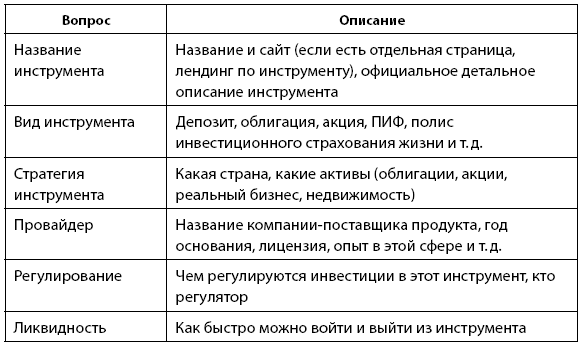 Иллюстрация к книге — Деньговодство: руководство по выращиванию ваших денег [i_017.jpg]
