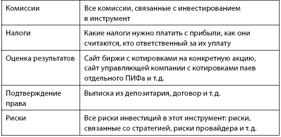 Иллюстрация к книге — Деньговодство: руководство по выращиванию ваших денег [i_018.jpg]