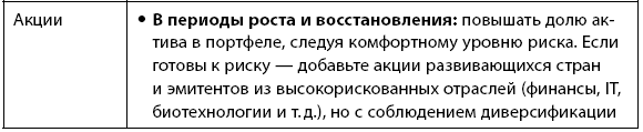 Иллюстрация к книге — Деньговодство: руководство по выращиванию ваших денег [i_052.jpg]