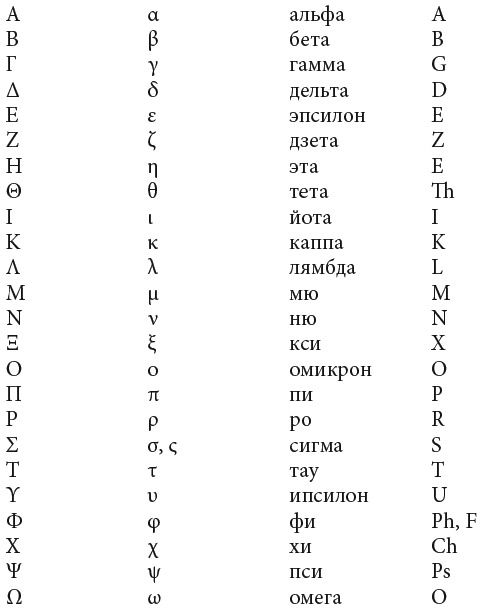 Иллюстрация к книге — Роман с Грецией [i_002.jpg]