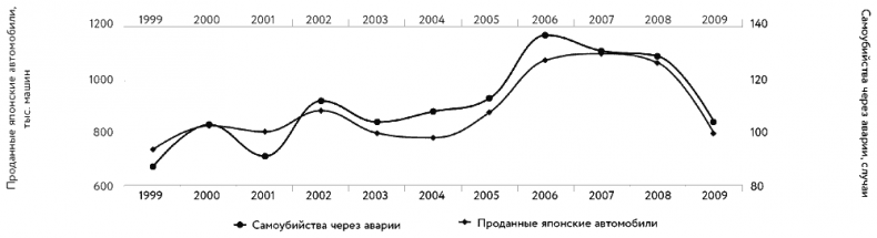 Иллюстрация к книге — Философия без дураков. Как логические ошибки становятся мировоззрением и как с этим бороться? [i_005.jpg]