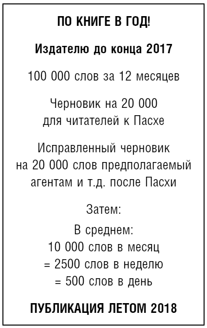 Иллюстрация к книге — Тебе нужно пространство. Освободи рабочий стол, голову и жизнь для того, что по-настоящему важно [i_019.jpg]