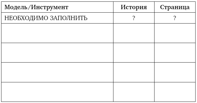Иллюстрация к книге — Тебе нужно пространство. Освободи рабочий стол, голову и жизнь для того, что по-настоящему важно [i_041.jpg]