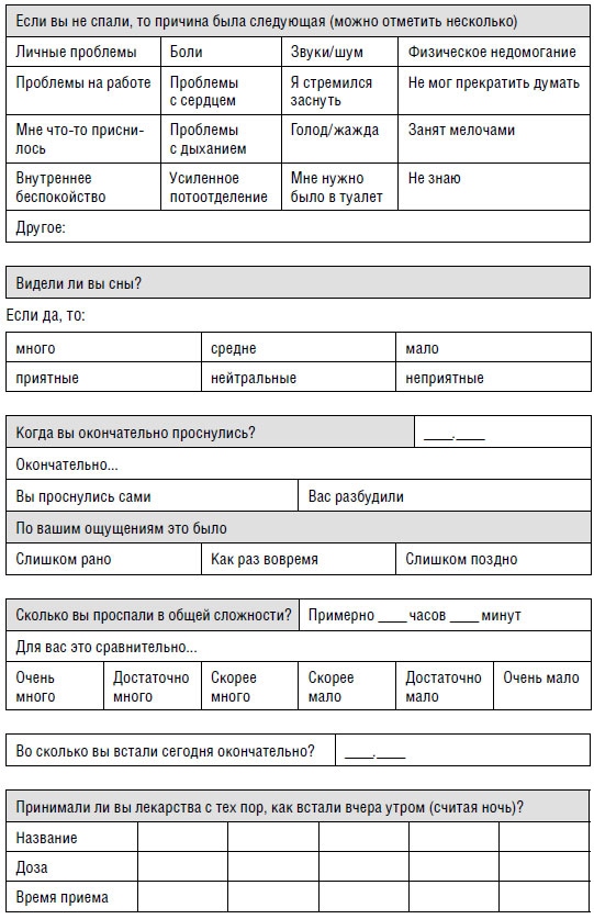 Иллюстрация к книге — Я не умею спать. Как самостоятельно выявить и устранить расстройства сна за 21 день [i_038.jpg]