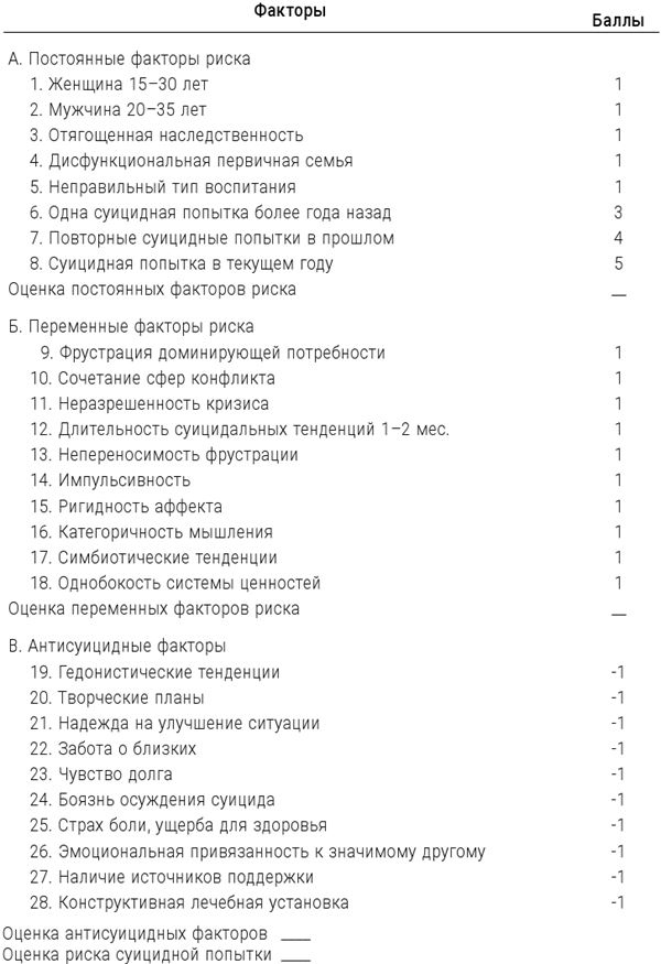Иллюстрация к книге — Большая энциклопедия начинающего психолога. Самоучитель [i_013.jpg]