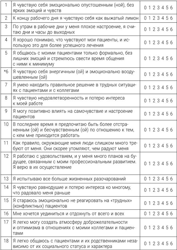 Иллюстрация к книге — Большая энциклопедия начинающего психолога. Самоучитель [i_029.jpg]