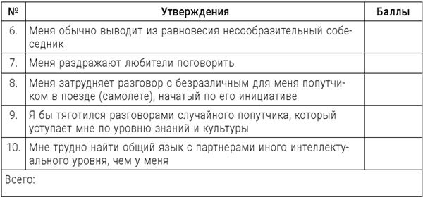 Иллюстрация к книге — Большая энциклопедия начинающего психолога. Самоучитель [i_041.jpg]