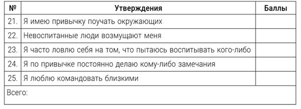 Иллюстрация к книге — Большая энциклопедия начинающего психолога. Самоучитель [i_044.jpg]