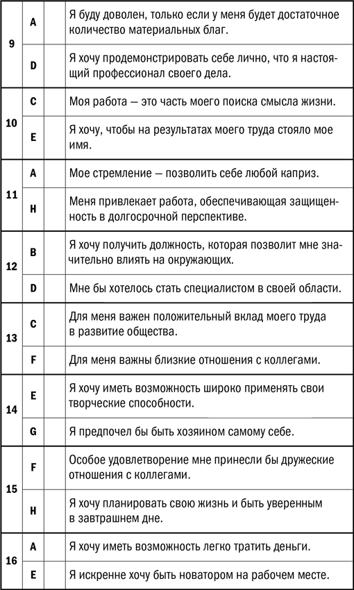 Иллюстрация к книге — Дистанционный менеджмент [i_026.jpg]