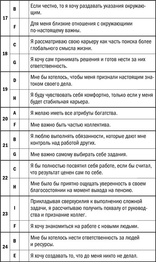 Иллюстрация к книге — Дистанционный менеджмент [i_027.jpg]