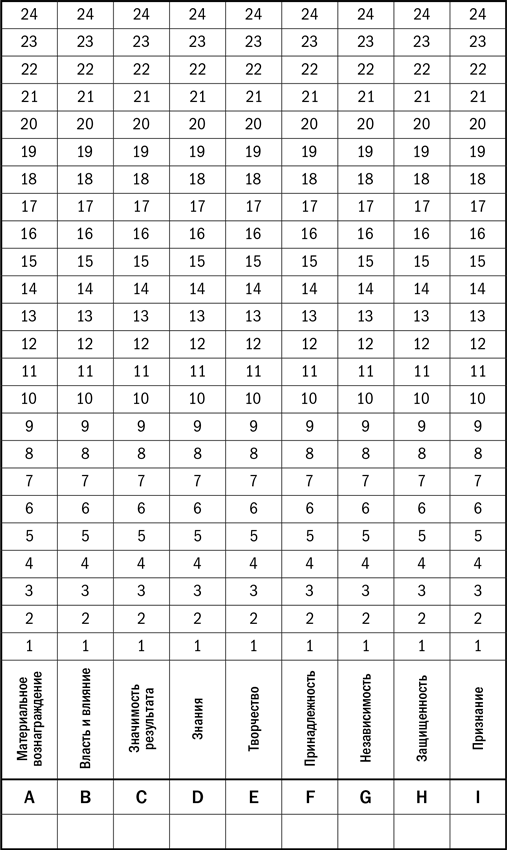 Иллюстрация к книге — Дистанционный менеджмент [i_030.jpg]