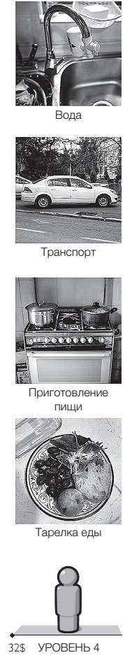 Иллюстрация к книге — Фактологичность. Десять причин наших заблуждений о мире – и почему все не так плохо, как кажется [i_015.jpg]