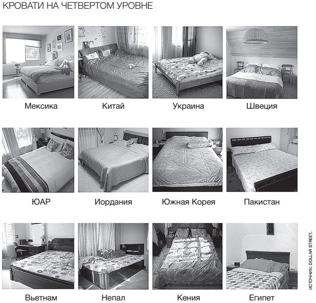 Иллюстрация к книге — Фактологичность. Десять причин наших заблуждений о мире – и почему все не так плохо, как кажется [i_070.jpg]