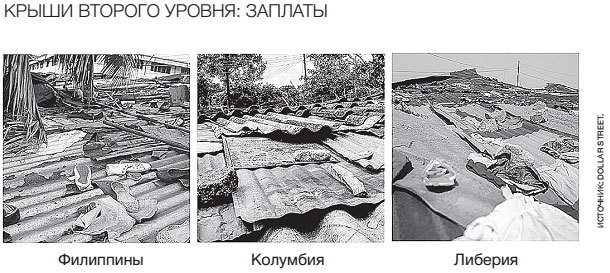 Иллюстрация к книге — Фактологичность. Десять причин наших заблуждений о мире – и почему все не так плохо, как кажется [i_072.jpg]