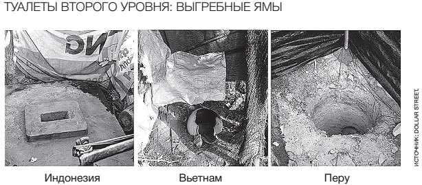 Иллюстрация к книге — Фактологичность. Десять причин наших заблуждений о мире – и почему все не так плохо, как кажется [i_073.jpg]