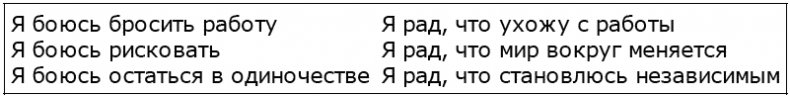 Иллюстрация к книге — Думай, делай, достигай! Техники лайф-коучинга для абсолютного успеха [_6.jpg]