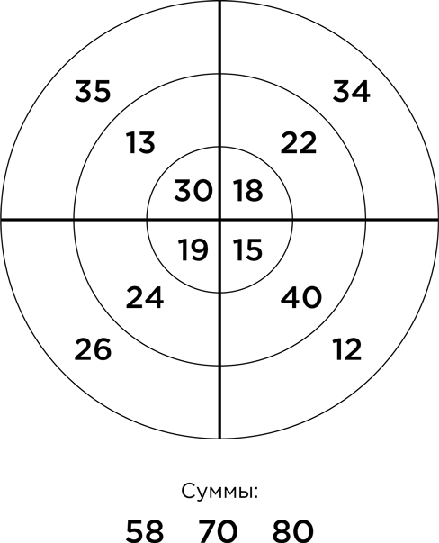 Иллюстрация к книге — Тренажер мозга [img_50.jpg]