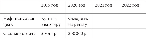 Иллюстрация к книге — Я создала бизнес [i_002.jpg]