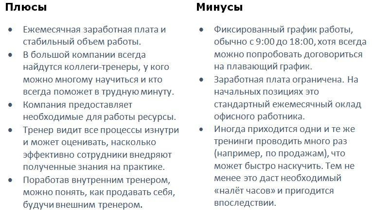 Иллюстрация к книге — 155 советов начинающему бизнес-тренеру [i_001.jpg]