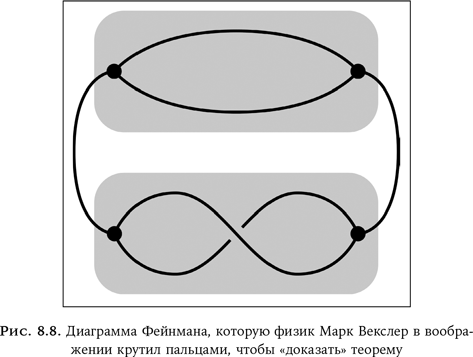 Иллюстрация к книге — Ум в движении. Как действие формирует мысль [i_017.jpg]