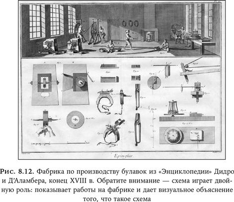 Иллюстрация к книге — Ум в движении. Как действие формирует мысль [i_021.jpg]